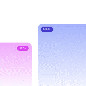 Return on investment by media type